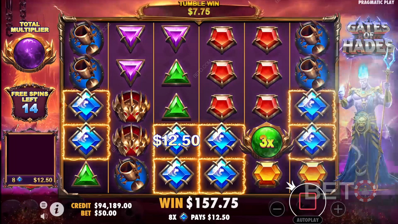 Online Slot Gaming: A Thrilling Digital Experience